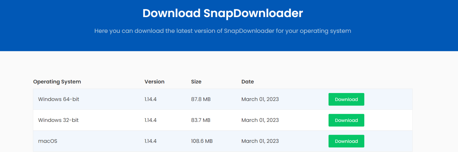 How To Download YouTube Videos